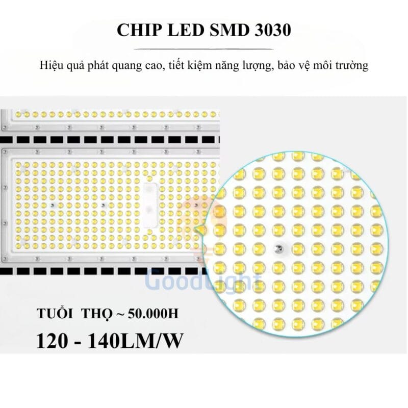 Đèn Pha Modul 200W P28 97 Den Pha Modul P28 11