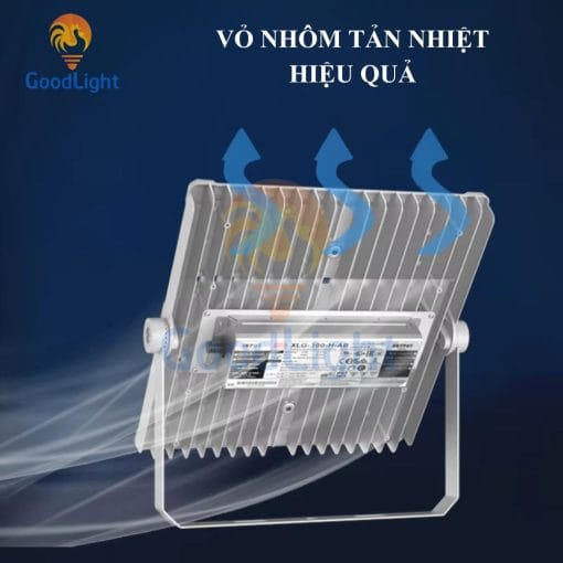 Đèn Pha Modul 200W P28 - Ảnh 13