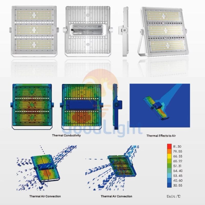 Đèn Pha Modul 200W P28 99 Den Pha Modul P28 30