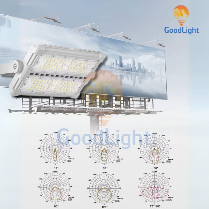 Đèn Pha Modul 200W P28 91 Den Pha Modul P28 35