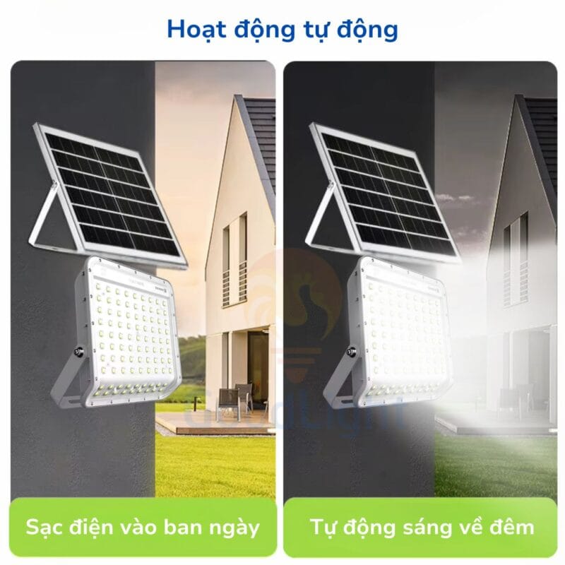 den pha nang luong mat troi 200W NP19