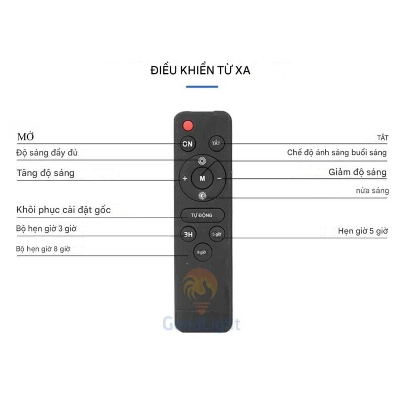 remote dieu khien