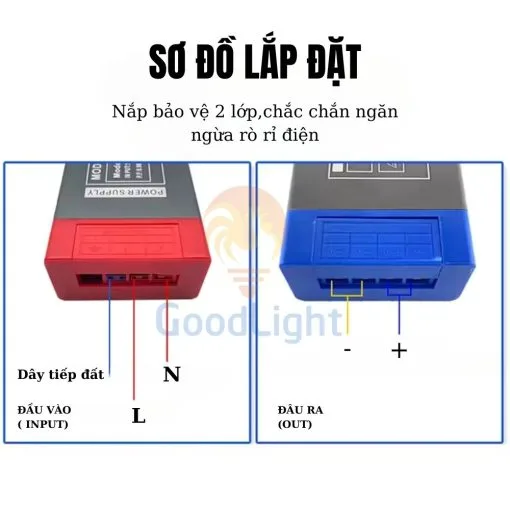 Nguồn Led Nội Thất