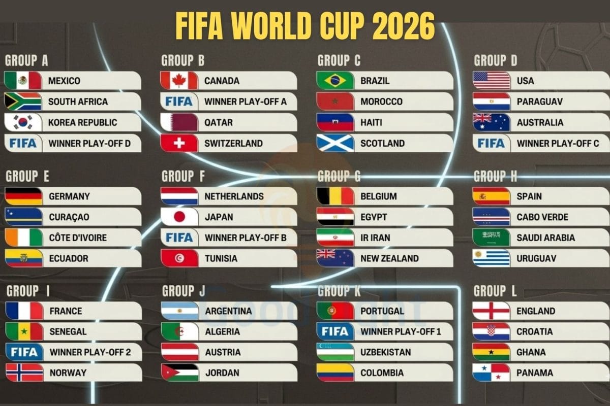 Bang Dau World Cup 2026